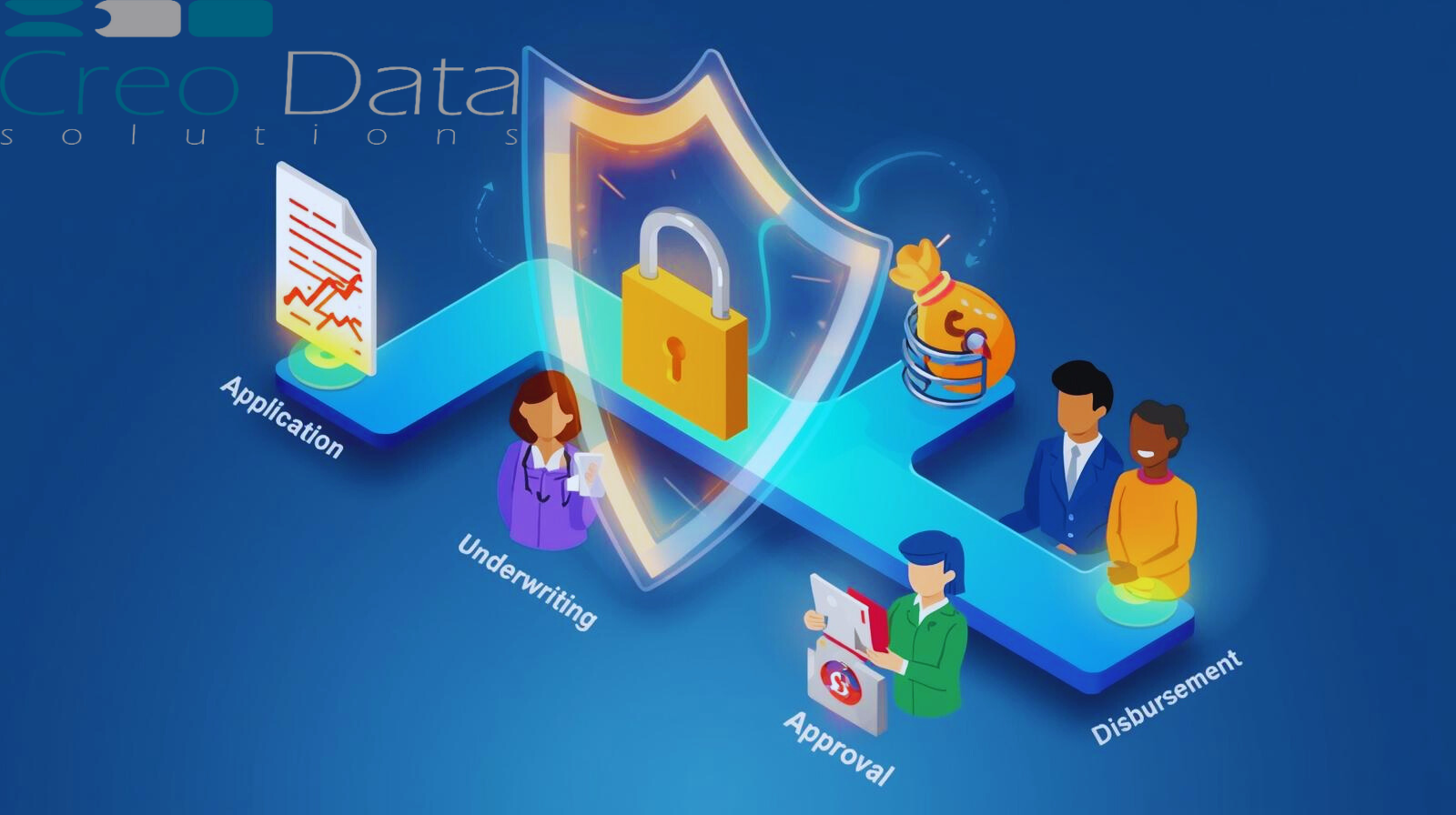 Secure Role-Based Access in Loan Management: Ensuring Only Authorized Users Can Perform Actions at Each Workflow Stage